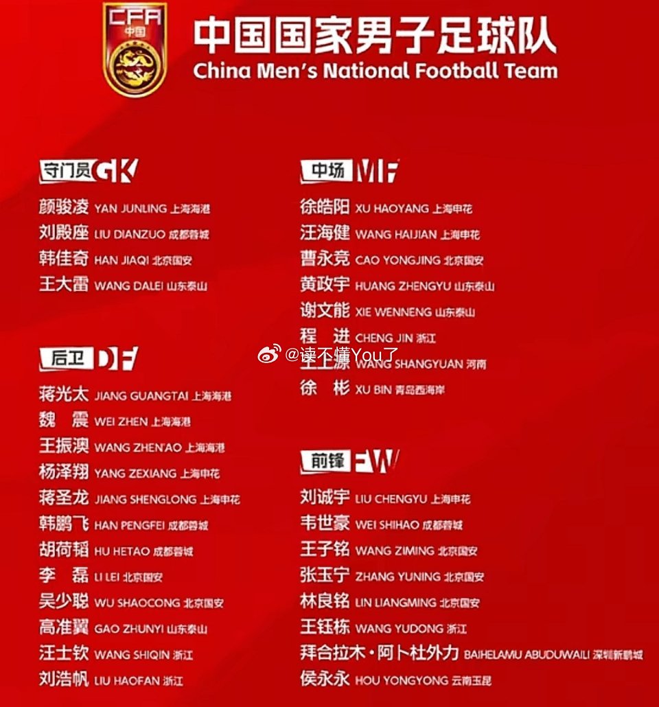 国足新一期集训名单揭晓，国青小将王钰栋、刘诚宇脱颖而出！